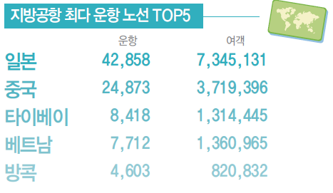 에디터 사진